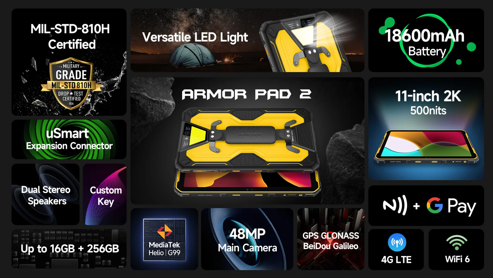 ULEFONE ARMOR PAD 2 256GB 8GB RAM 18600MAH RESISTENTE TABLET - Image 2