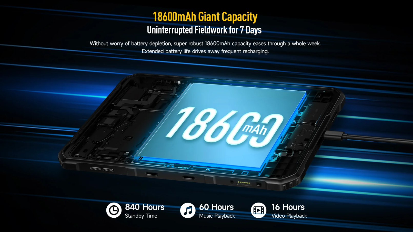 ULEFONE ARMOR PAD 2 256GB 8GB RAM 18600MAH RESISTENTE TABLET - Image 4